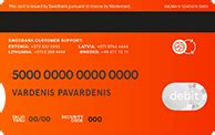 swedbank lv bic|Swedbank as swift code.